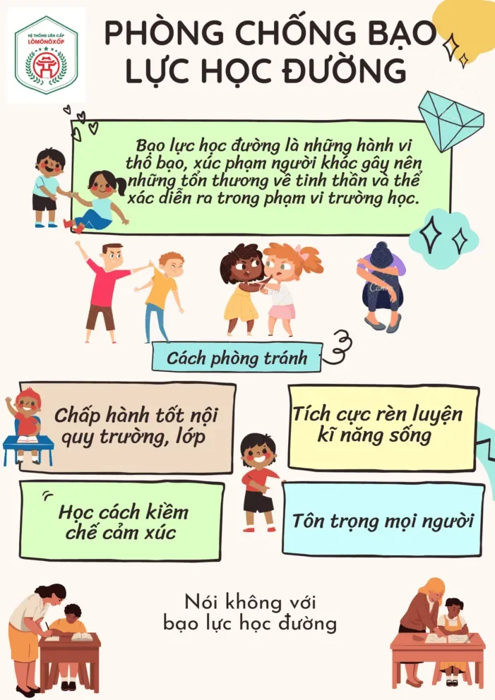 Ảnh hưởng từ gia đình