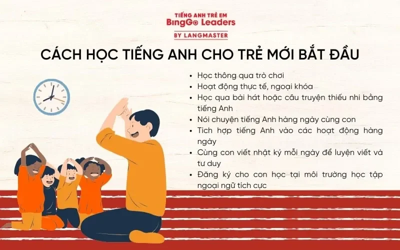 Tập trung nghe giảng và ghi chép cẩn thận