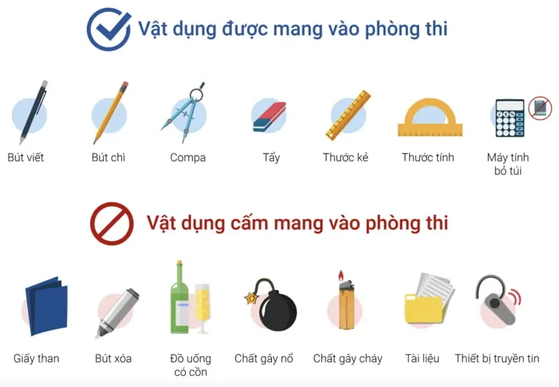 Lập kế hoạch ôn tập chi tiết và khoa học